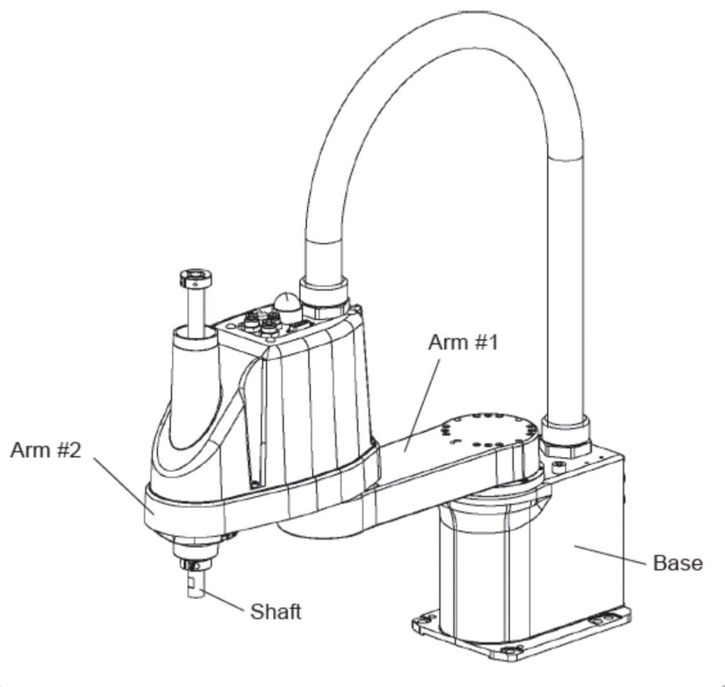 scara robot diagram RobotsTrader.com